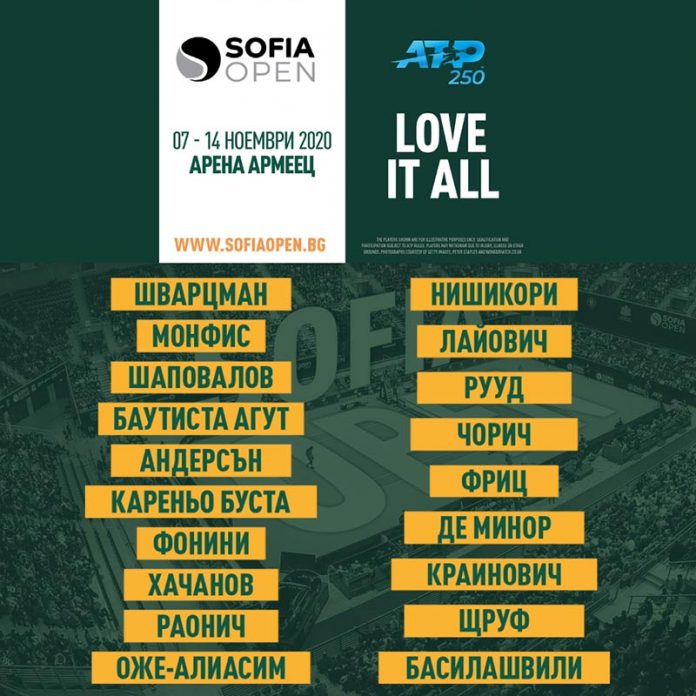 sofia-open-2020-Players