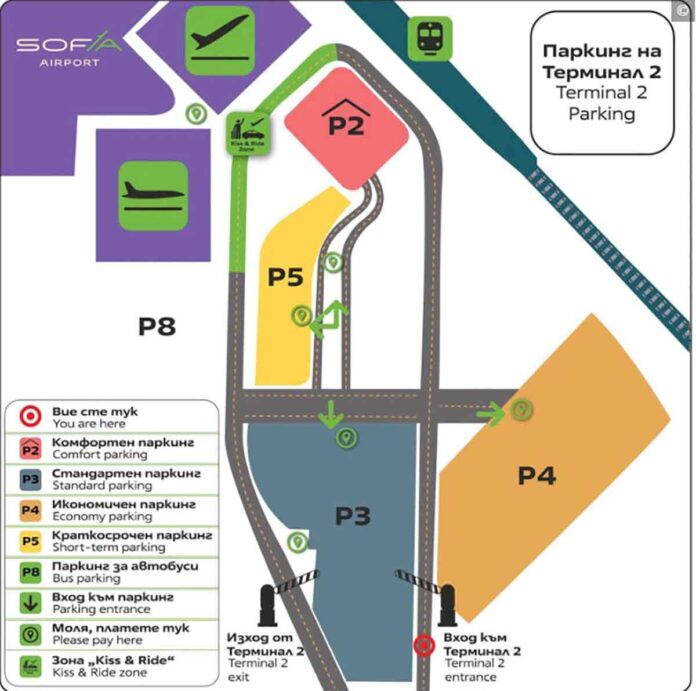 parking-p3-letiste-sofia