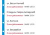 Сменят името на бъдещата метростанция „Витиня“ заради асоциацията с Гунди, въпреки че от десетилетия спирките в района носят същото име без спорове